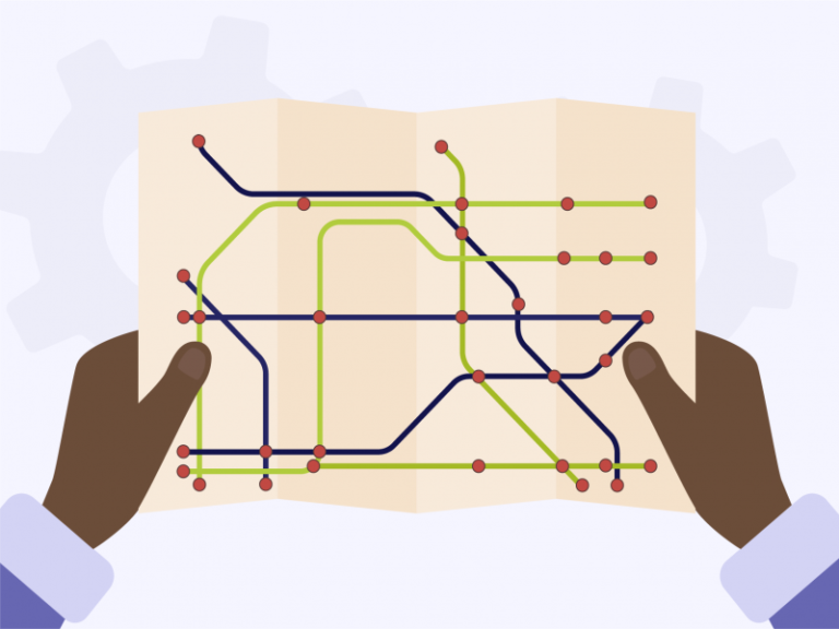O que é Technology Roadmap (TRM) e como usá-lo?