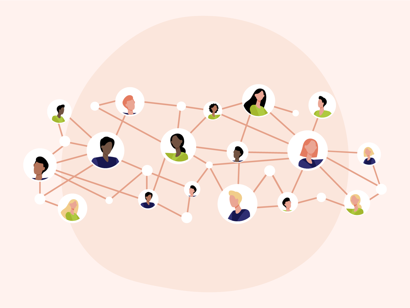 habilidades de relação