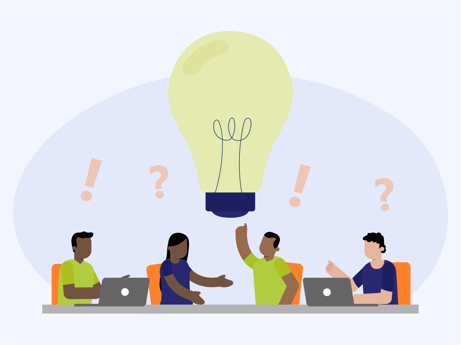 processo-de-ideação