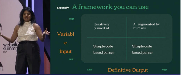 Anuradha Muralidham no Web Summit Rio 2024.